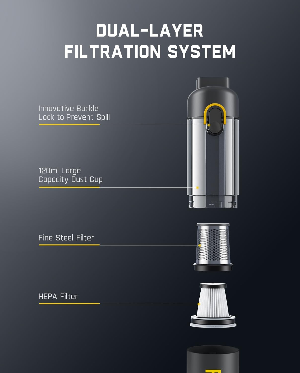 🎁Last Day Promotion 50% OFF🔥-Portable Mini Vacuum